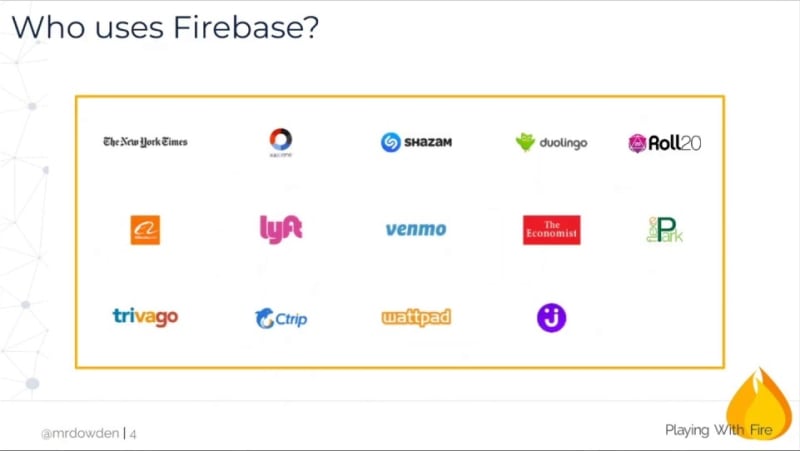 who uses firebase