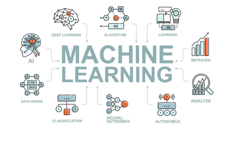 Machine learning curriculum for beginners hotsell