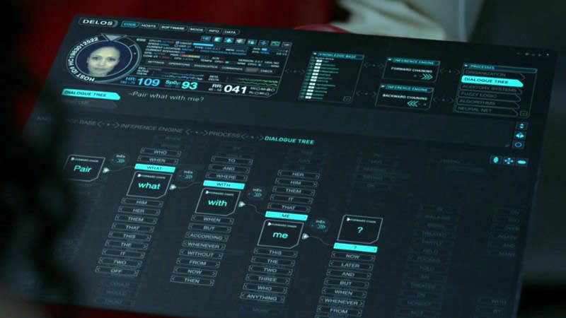 ux em westworld