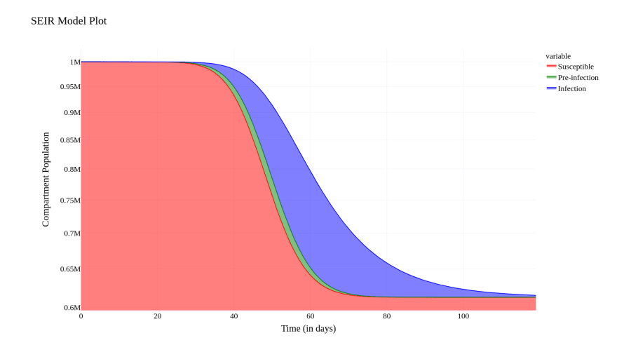 test_plotting_tfs