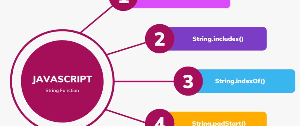 28 Javascript Array Methods: A Cheat Sheet for Developer - DEV Community