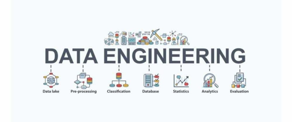 Data Engineering 101 Introduction To Data Engineering Dev Community