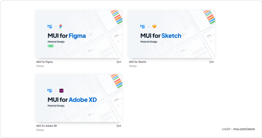 Ready to try Justinminds free Mobile Wireframing UI library  Justinmind