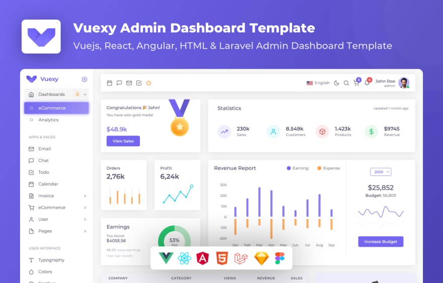 Vuexy react admin template 