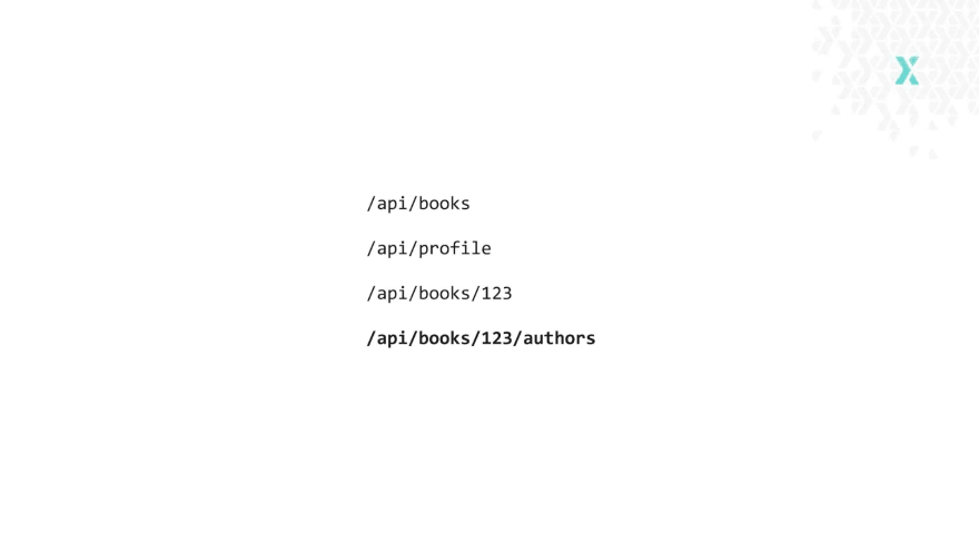 Level 1: Resources