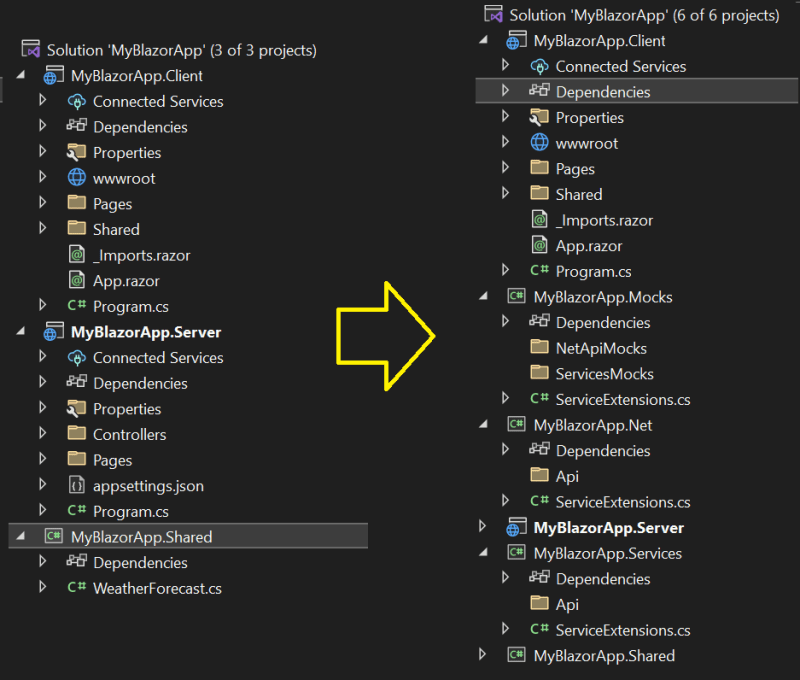 Solution Explorer