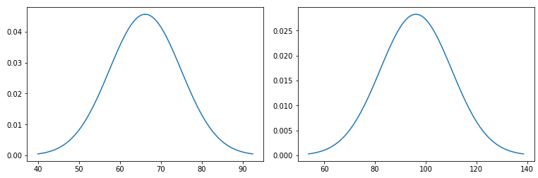 python enqueue