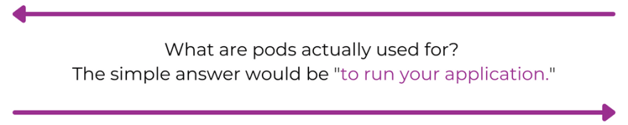 Emphasised quote: "'What are pods actually used for?' The simple answer would be 'to run your application.'"