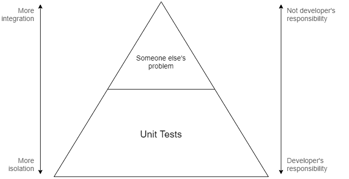 Alt Text