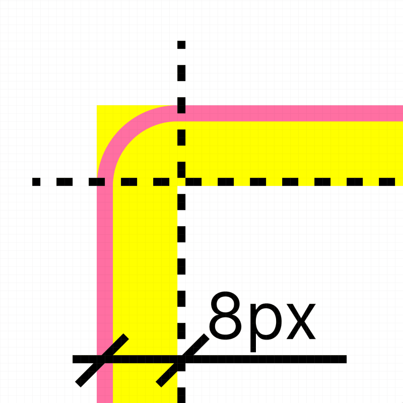 A simulation of a 8px mask on the svg