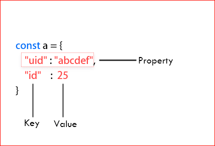 js-object.png