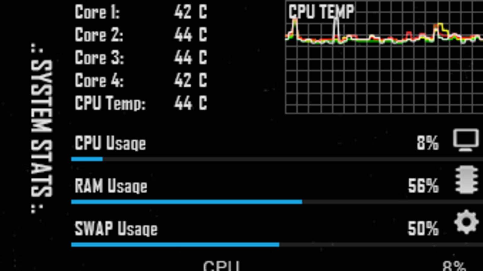 rainmeter skin cpu usage temp