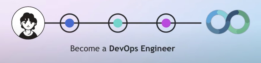 Become a DevOps Engineer