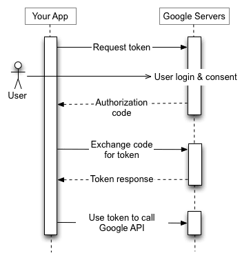 Alt Text