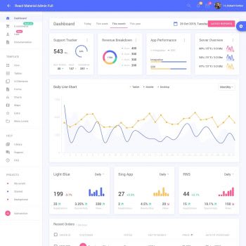 React Material Admin Full