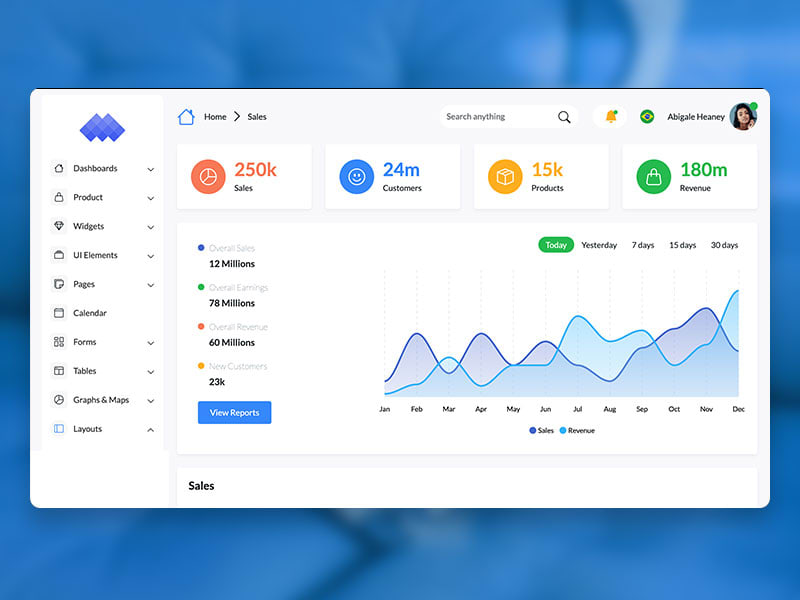 A dashboard and admin panel