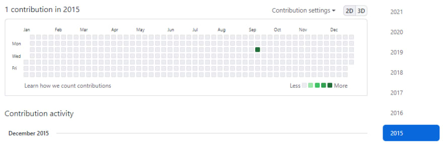 My GitHub inscription