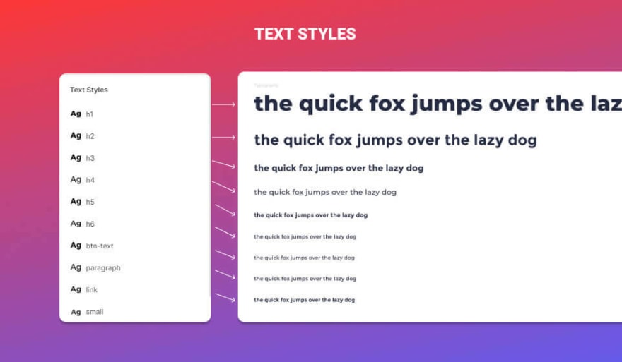 figma font styles