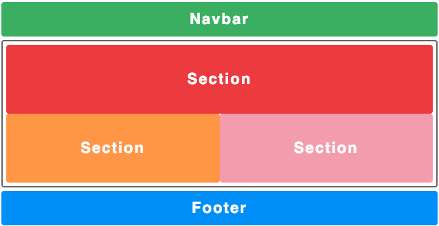 css grid