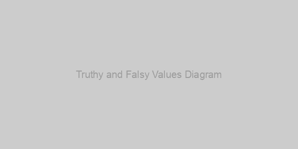 Diagram depicting truthy and falsy values