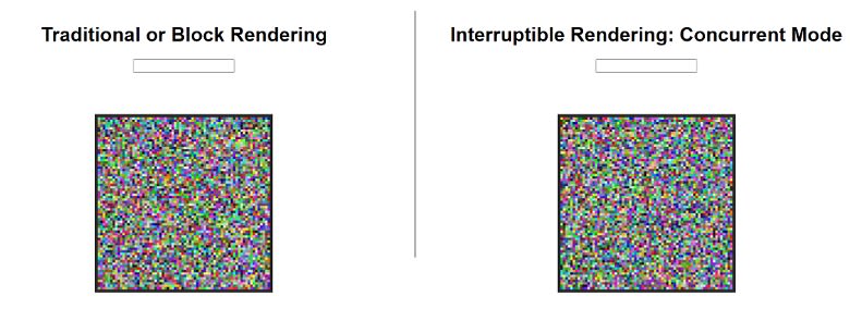 react rendering