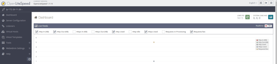 How to Install OpenLiteSpeed on Ubuntu 20.04 - TechvBlogs