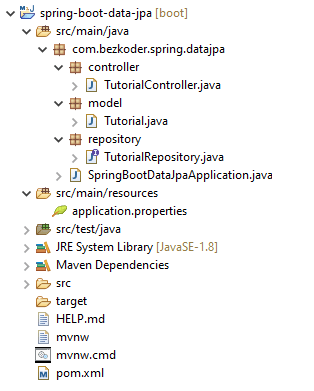 Spring boot data jpa example new arrivals