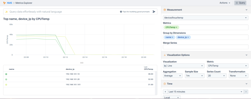 Metrics Explorer showing revised temperature metrics