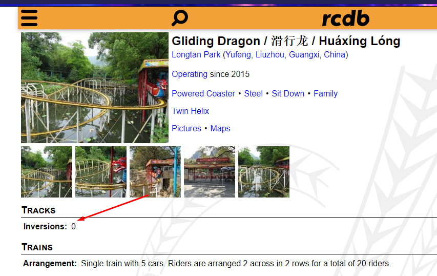 Solved The Roller Coaster DataBase ( rcdb,com) contains