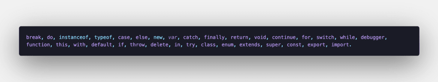 Javascript Reserved Words