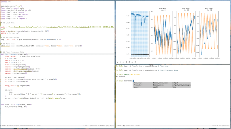 Modern Python REPL in Emacs using VTerm