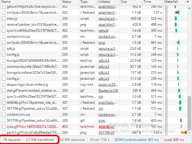 A Disqus widget use 76 requests