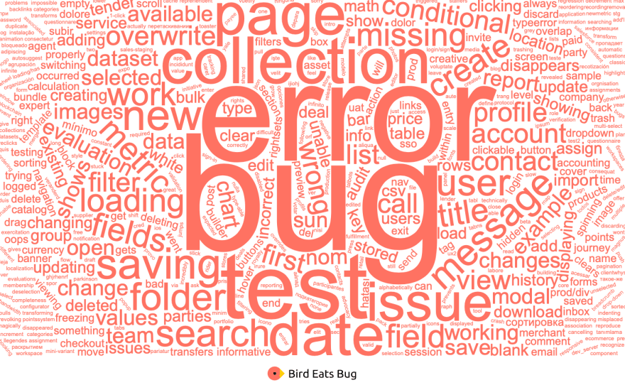 Most common words in bug reports