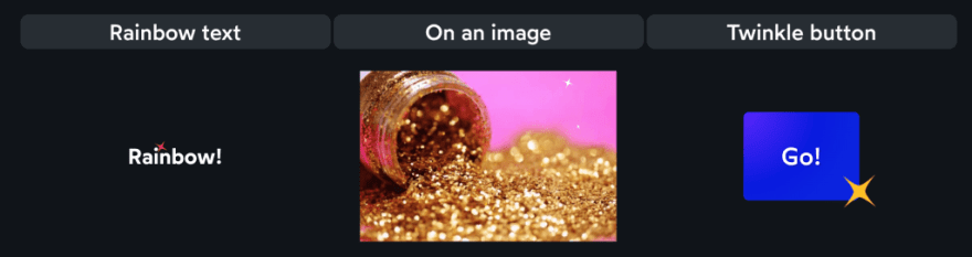 Sparkle Text across an image, text and button