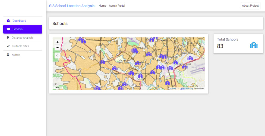 Schools Visualization