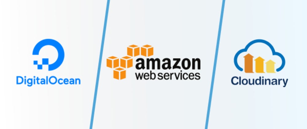 Cover Image for Image Optimization, Processing and Hosting