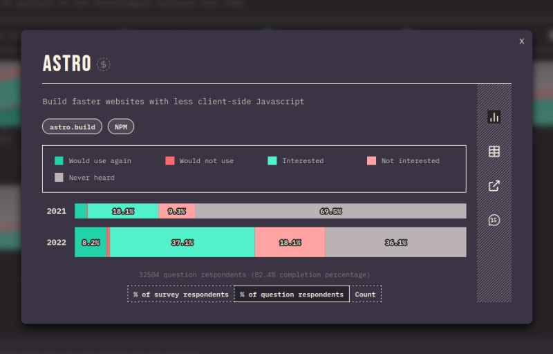 Developer sabotages open source modules colors.js and faker.js in NPM,  affecting thousands of projects – Born's Tech and Windows World