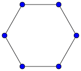 Cycle graph