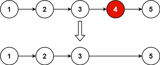 Example 1 Visual