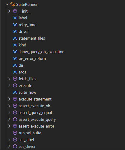 r/DatafuseLabs - Sqllogictest Illustrated