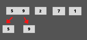 merge sort algorithm