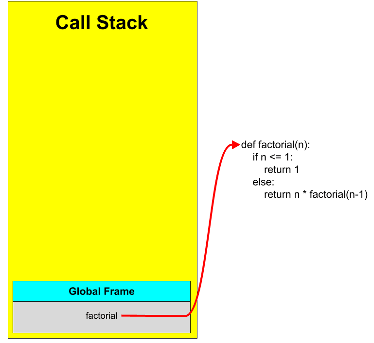 python subprocess call background process