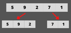 merge sort algorithm
