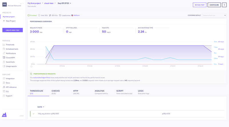 08-aws-k6-cloud-run-results