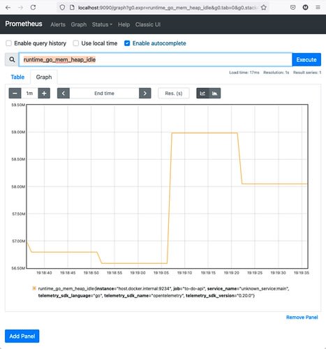 OpenTelemetry Prometheus