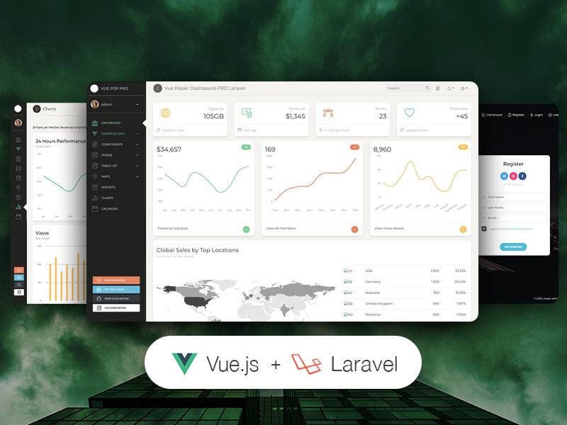 Vue Paper Dashboard 2 PRO Laravel