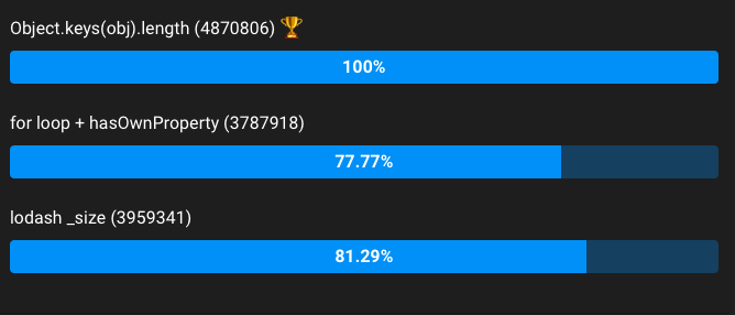 perf-key-count