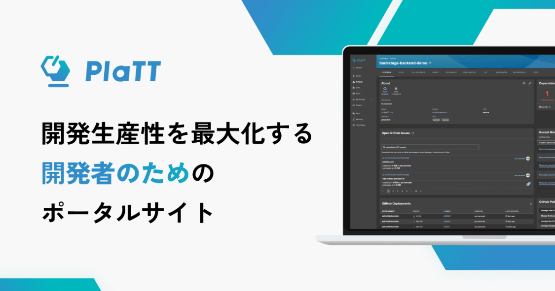プロフィールコンテンツ