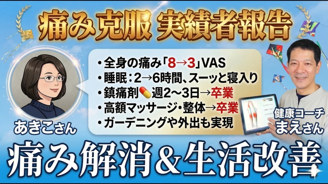 プロフィールコンテンツ