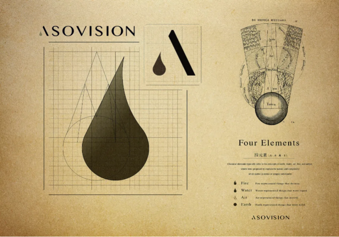 プロフィールコンテンツ